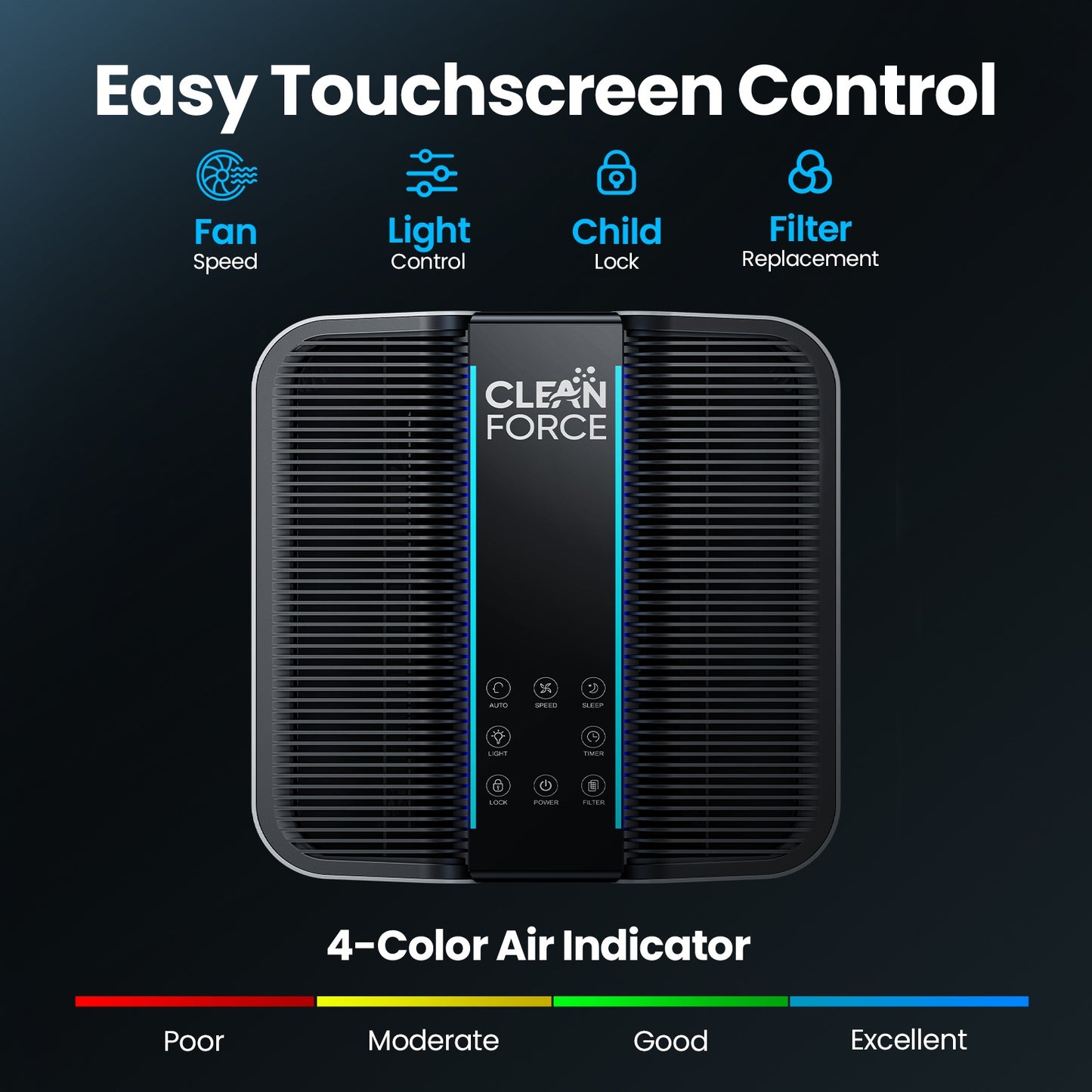 CLEANFORCE MEGA1000 Air Purifier for home large room