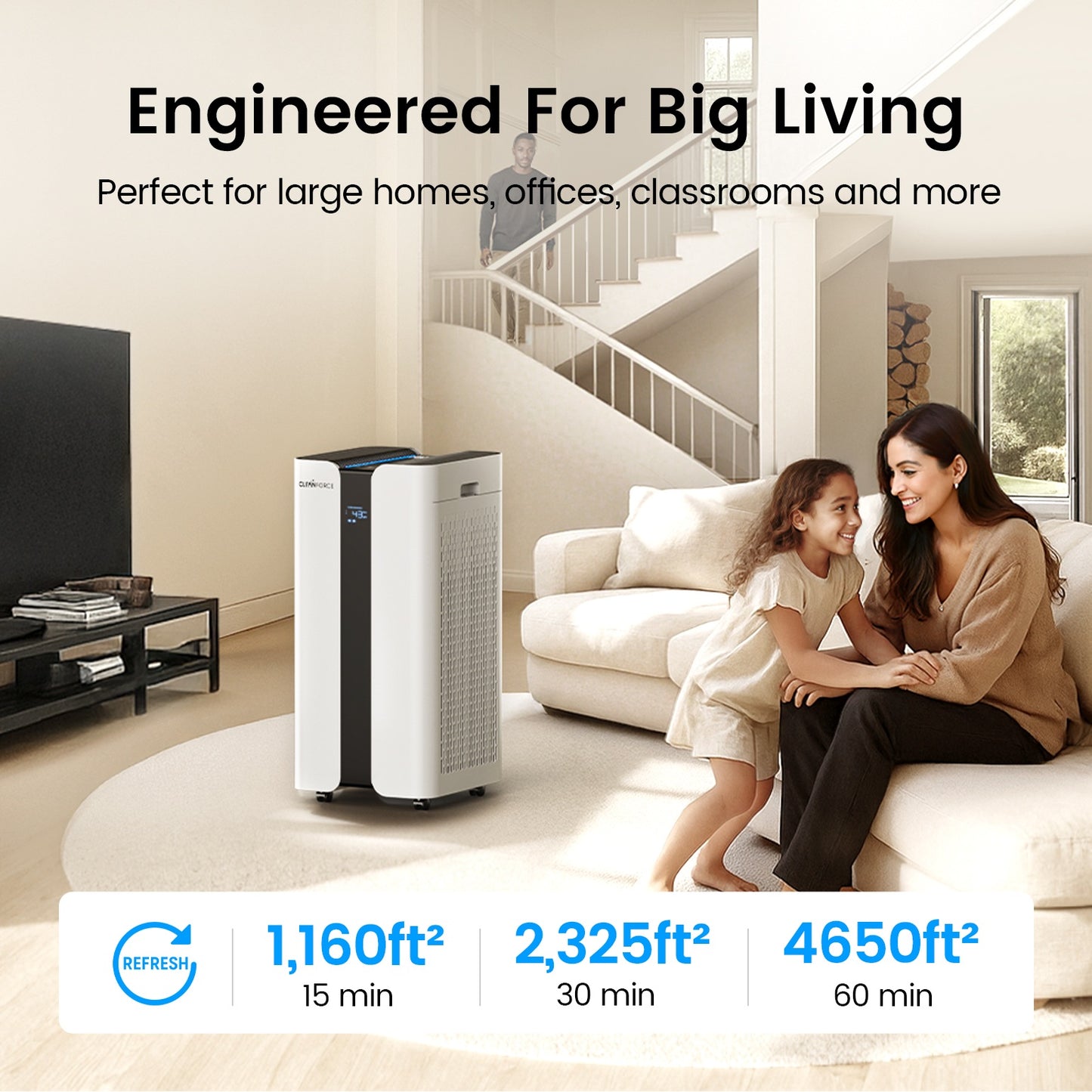 CLEANFORCE MEGA1000 Air Purifier for home large room
