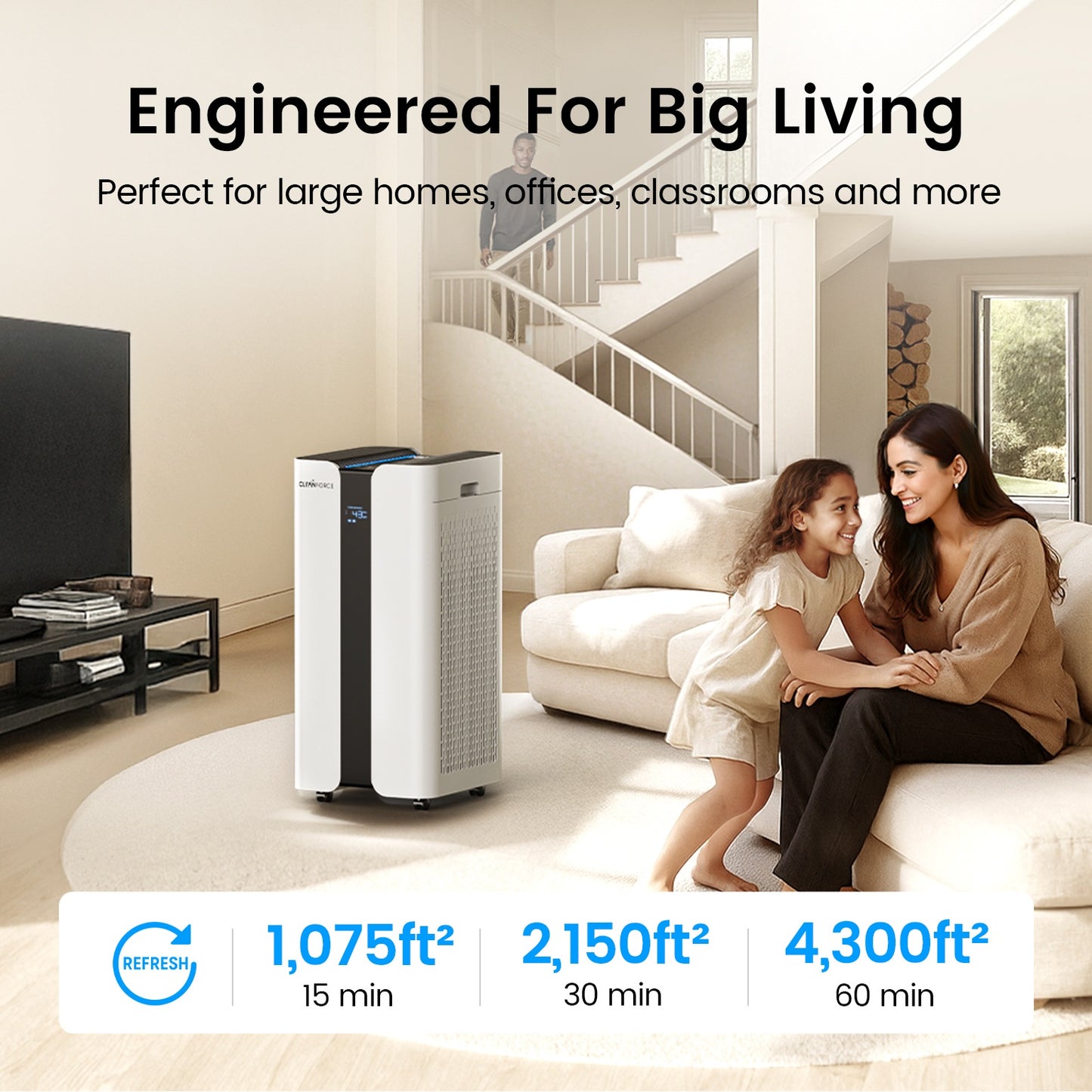 CleanForce Extra Large Air Purifier for Home Large Room, Bedroom, Office & Classroom – H13-Grade HEPA Filtration with Carbon layer, Covers up to 4000 ft², Reduces Dust, Smoke, Pollen & Odors – MEGA1000