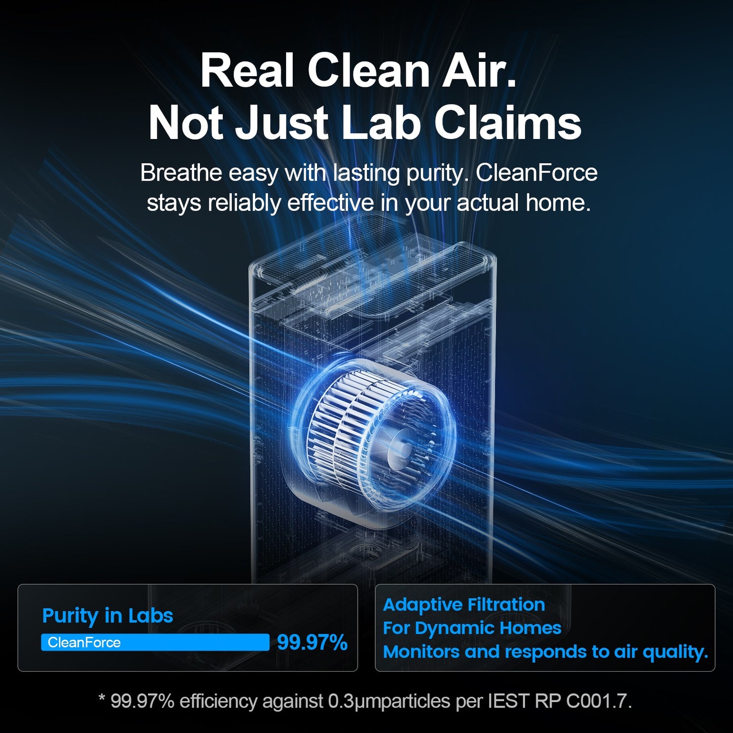 CleanForce Extra Large Air Purifier for Home Large Room, Bedroom, Office & Classroom – H13-Grade HEPA Filtration with Carbon layer, Covers up to 4000 ft², Reduces Dust, Smoke, Pollen & Odors – MEGA1000