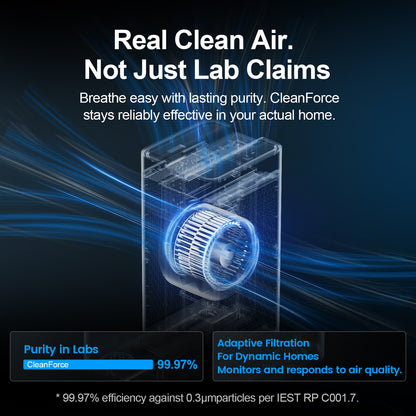 CleanForce Extra Large Air Purifier for Home Large Room, Bedroom, Office & Classroom – H13-Grade HEPA Filtration with Carbon layer, Covers up to 4000 ft², Reduces Dust, Smoke, Pollen & Odors – MEGA1000