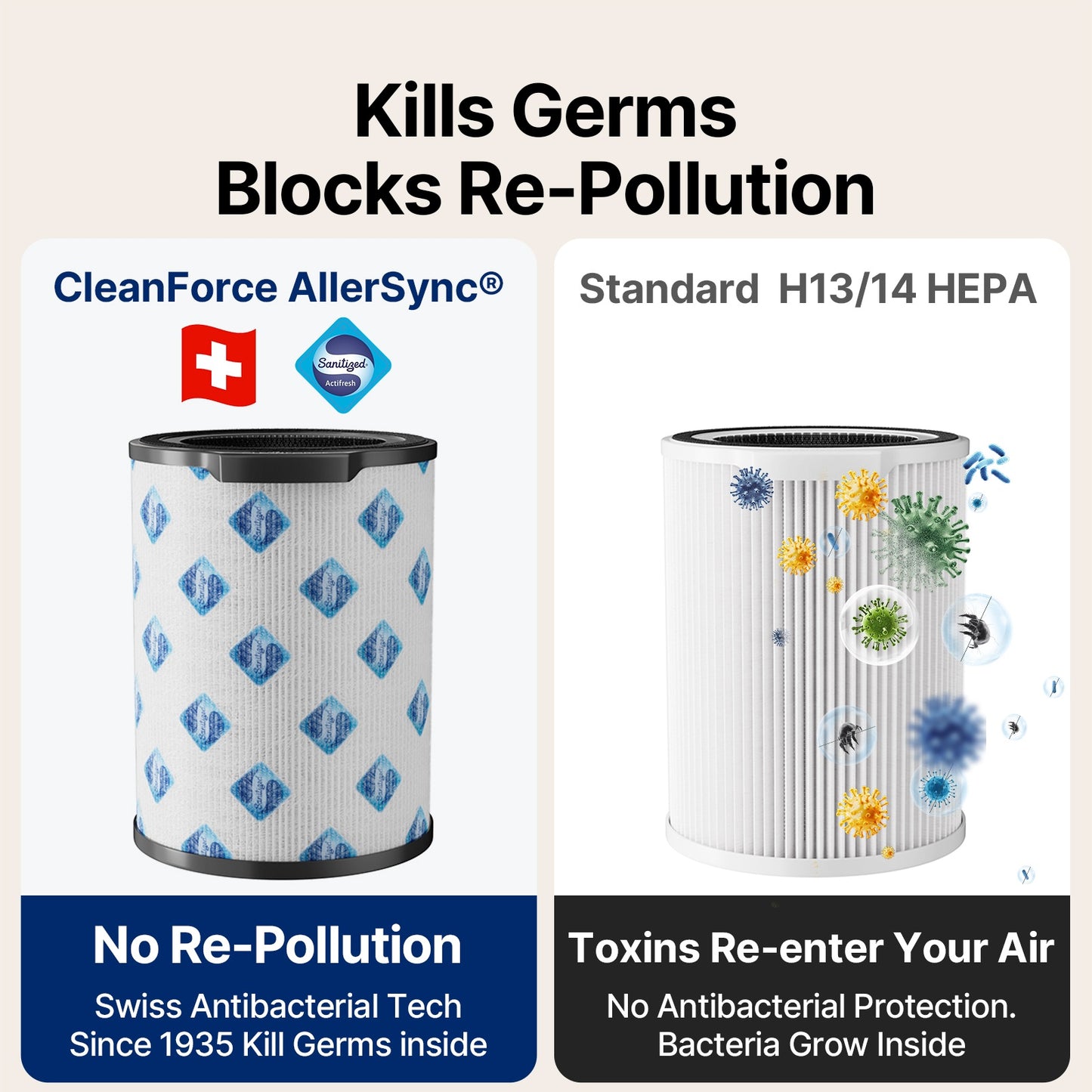 CleanForce HEPA Air Purifiers for Home Large Room Up to 2550 ft², CERTIFIED asthma & allergy friendly®, Works with Alexa | Rainbow Gray