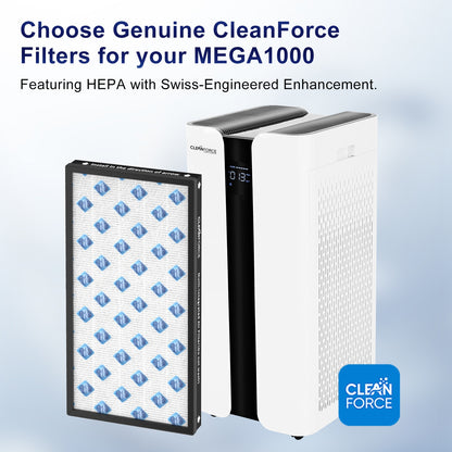 CleanForce Multi-Integrated H13 True HEPA Replacement Air Filter for MEGA1000 Air Purifier, 2-Pack
