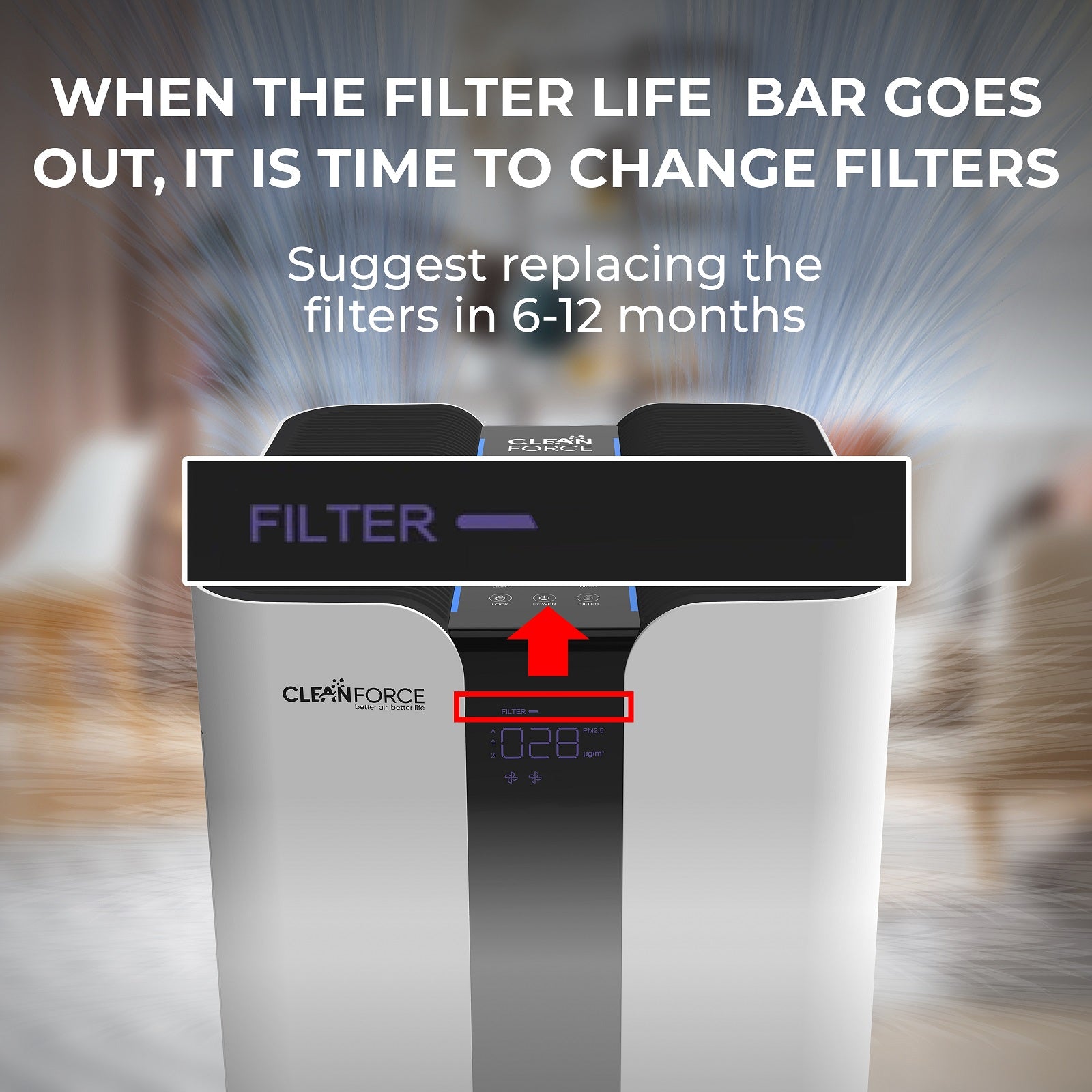 CleanForce Multi-Integrated Replacement Filter for MEGA1000 Air Purifier